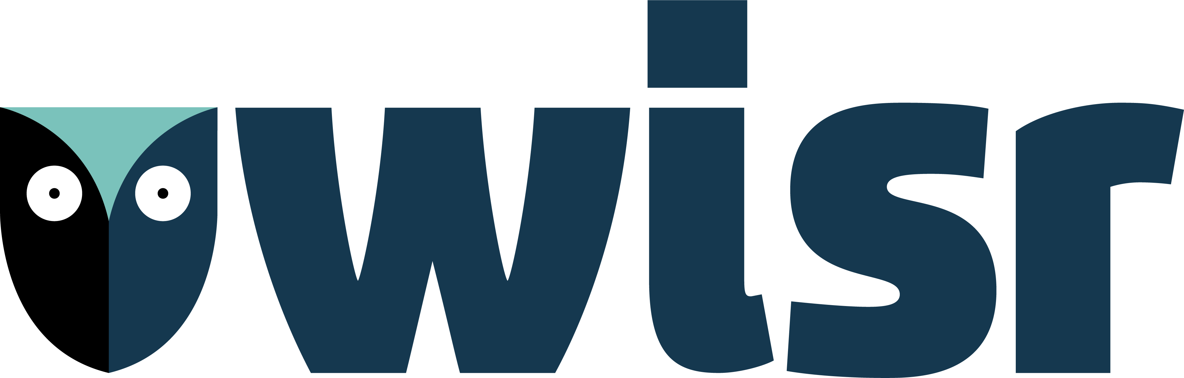 Wisr logo - for smarter money decisions